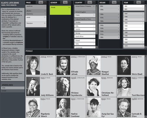 Elastic List: un prototipo a faccette